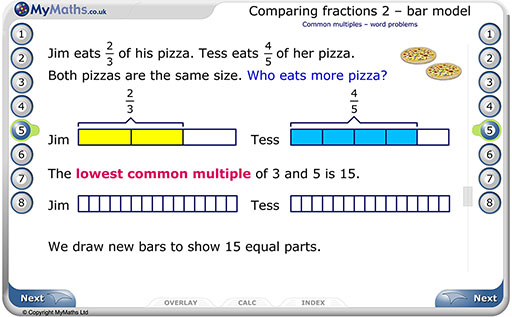 From The Editors Brushing Up On Fractions MyMaths